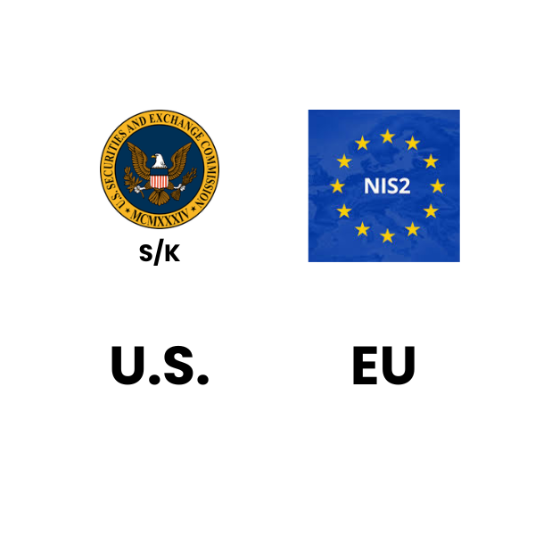 SEC S-K in the U.S.; NIS2 Directive in the EU – How do they compare?