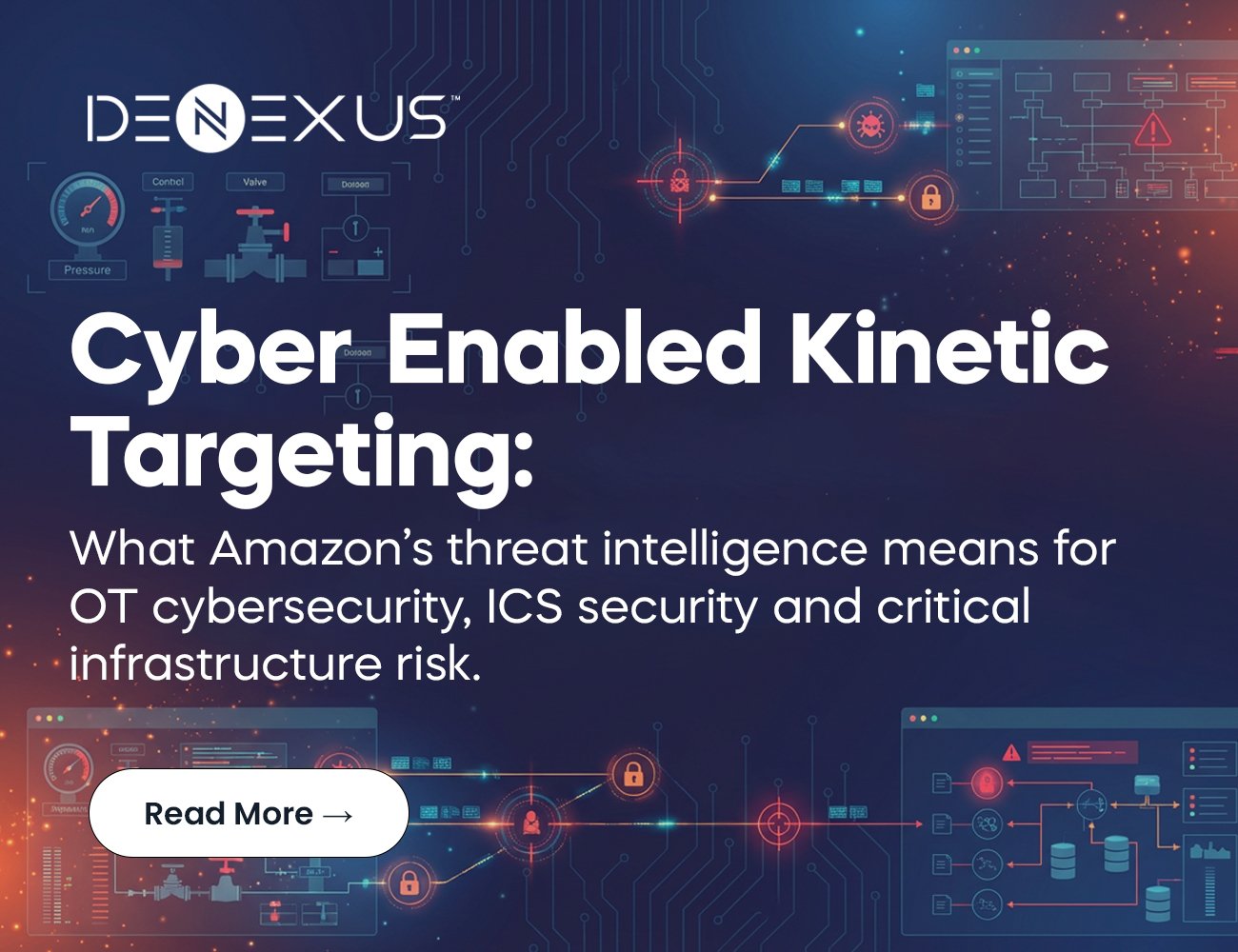 Cyber‑Enabled Kinetic Targeting: What Amazon’s Threat Intelligence Means for OT Cybersecurity and ICS Security